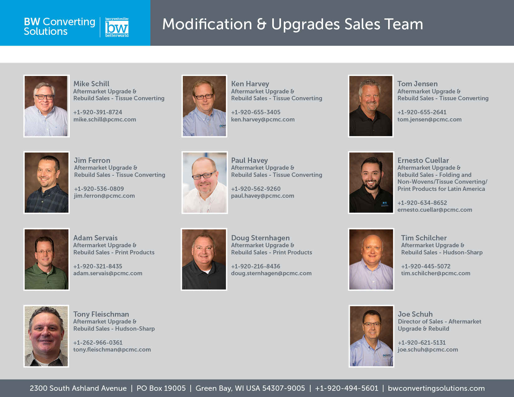 Mods and upgrades sales 2.21 Mods and upgrades sales 2.21