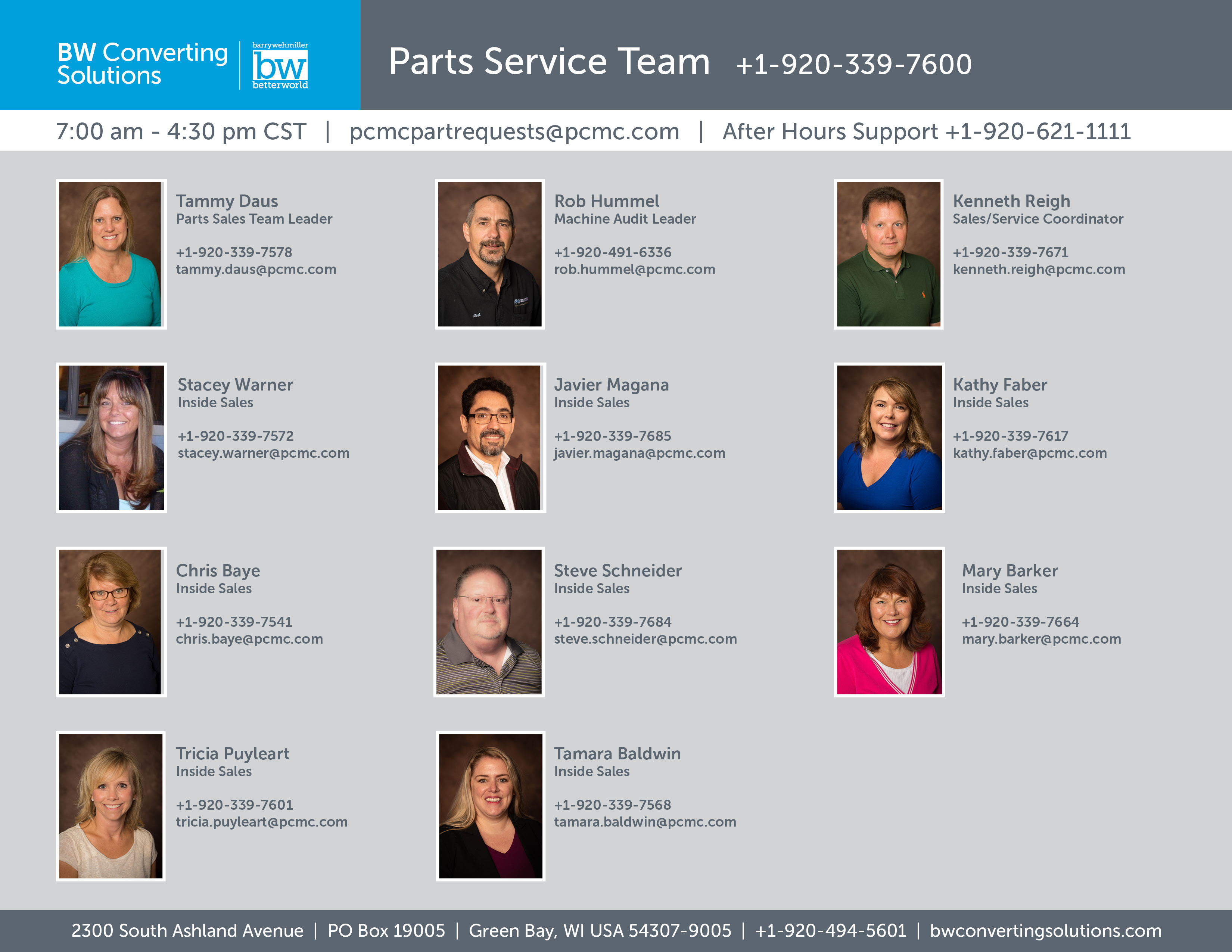 Parts Sales Team 071520