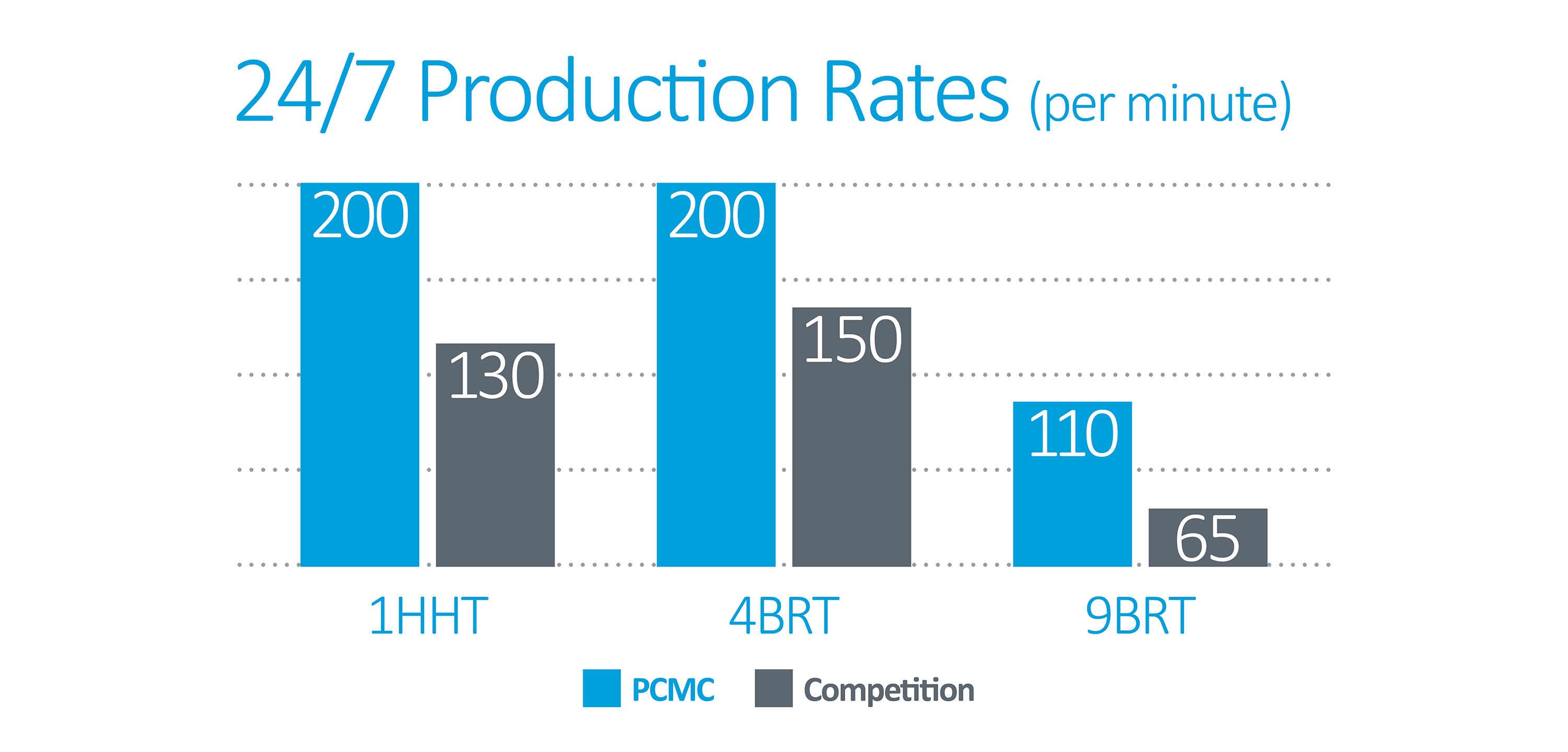 PCMC-1725 Banner Stand_XF800_GRAPH