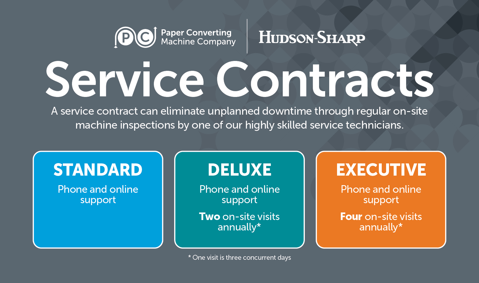 PCMC-2103 Service Contracts_Digital Banner PCMC-2103 Service Contracts_Digital Banner